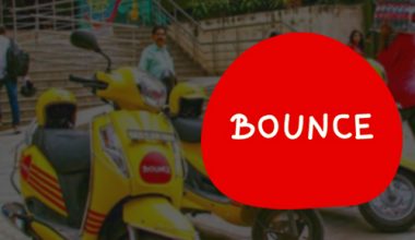 Bounce-App-development-cost-small