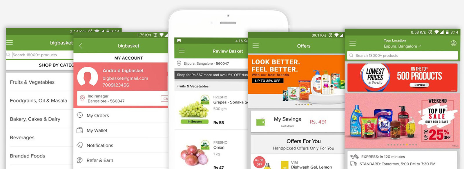 Cost to Build an App like BigBasket