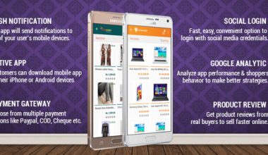 Features of Ecommerce app