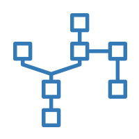 Supply Chain Development