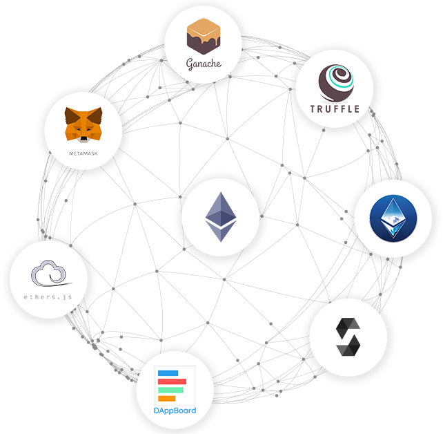 Ethereum Tools 